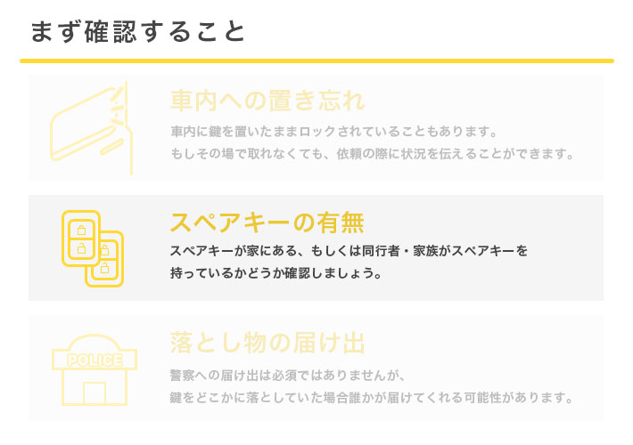 車の鍵をなくしたら　スペアキーを確認