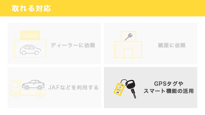 車の鍵を紛失したときに取れる対応　GPSタグやスマート機能を利用