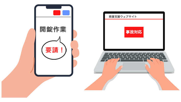 ロードサービスを利用する