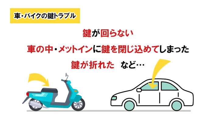 車・バイクの鍵トラブルの例　その他どんな鍵トラブルでもご相談ください