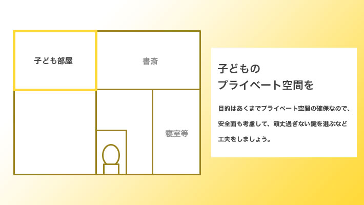 子ども部屋に鍵を取り付ける