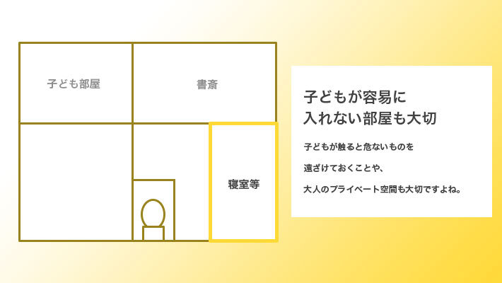 大人の部屋に鍵を取り付ける