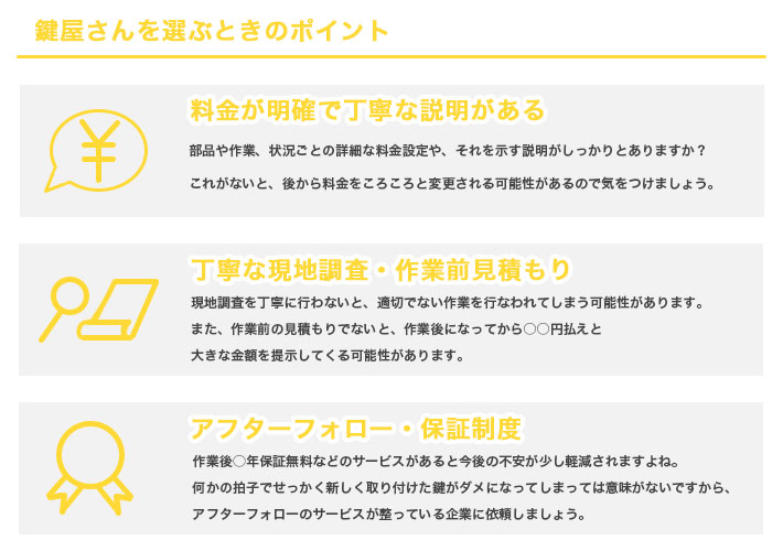 ポイントを説明する画像