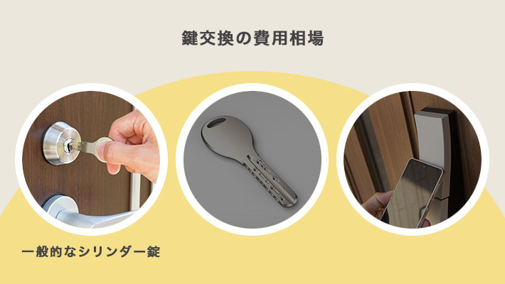 シリンダー錠の交換費用紹介