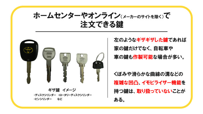 ホームセンターで対応している鍵の例