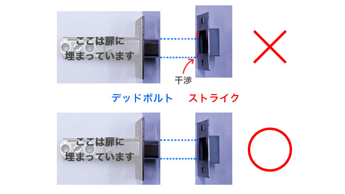ストライクの位置を調整する②