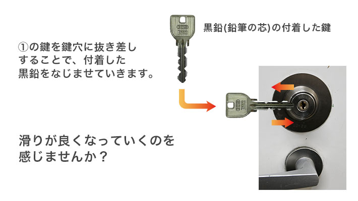 黒鉛を付着させた鍵を鍵穴に抜き差しする