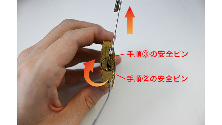 鍵穴を回す