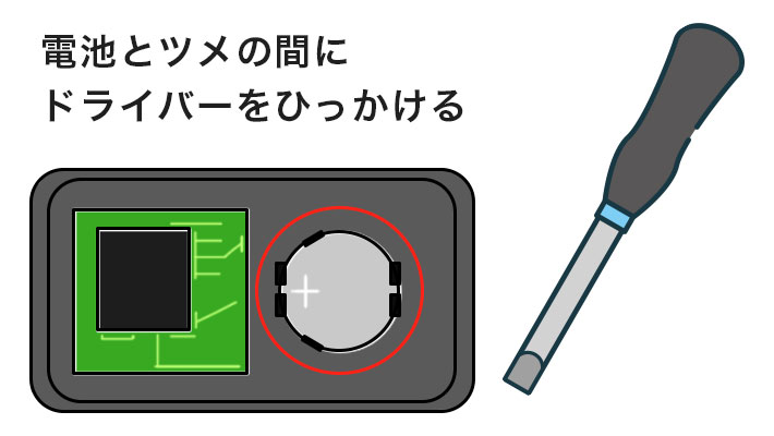 電池を取り出す