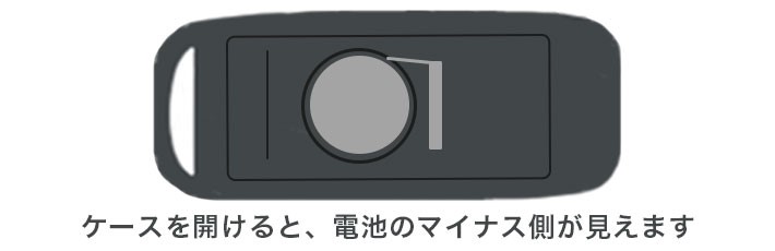 電池を取り出す