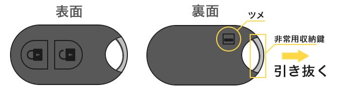 非常用収納鍵を引き抜く