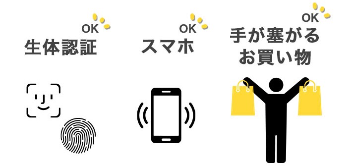 スマートキーとは