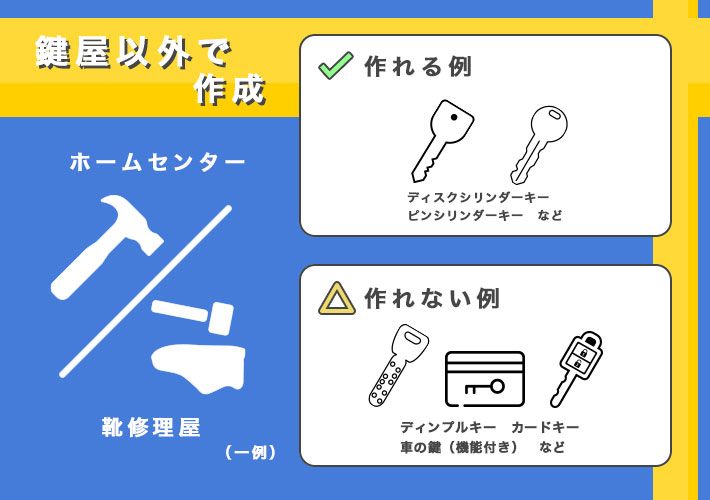 鍵屋以外で合鍵作成